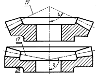 2530